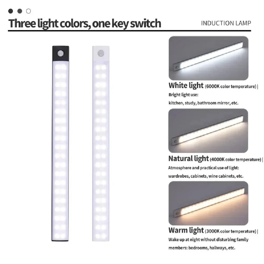 Luzes de Armário com Sensor de Movimento LED Sem Fio