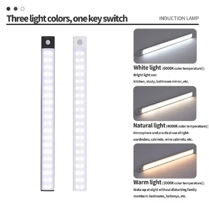 Luzes de Armário com Sensor de Movimento LED Sem Fio